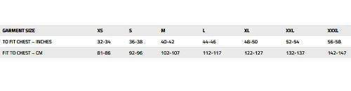 Mens Fort Holkham Softshell Jacket - 234