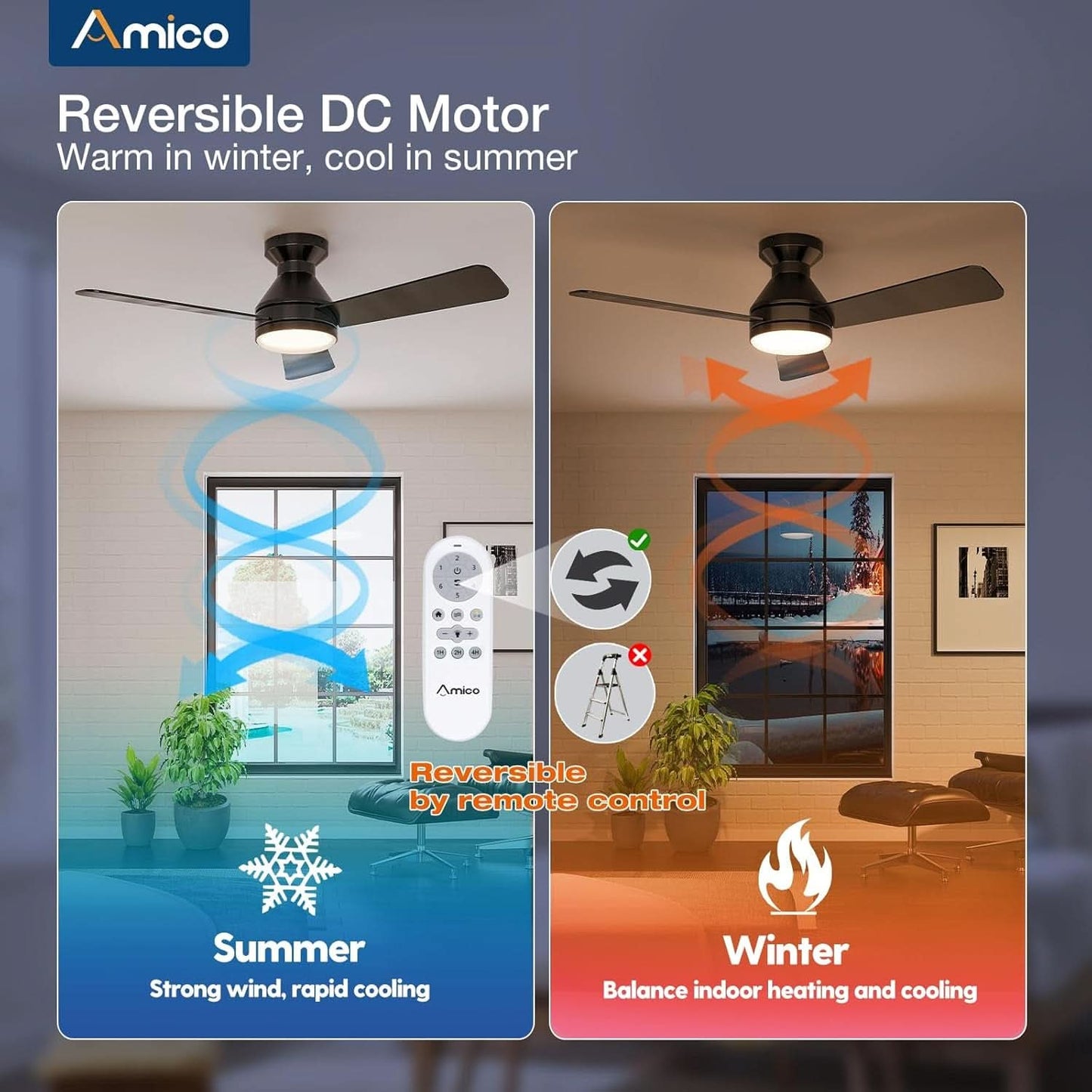 42 Inch Black Low Profile Ceiling Fan With Light And Remote-4