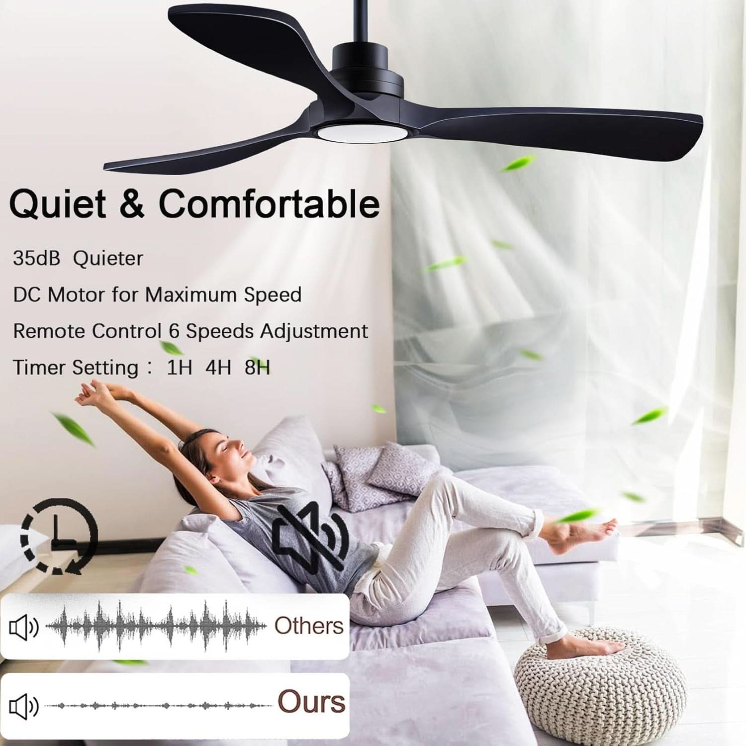 52 Inch Wood Ceiling Fan With Remote And Light Kit Black-4