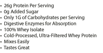 Whey Vanilla – ROC28222222 – Copy (2)