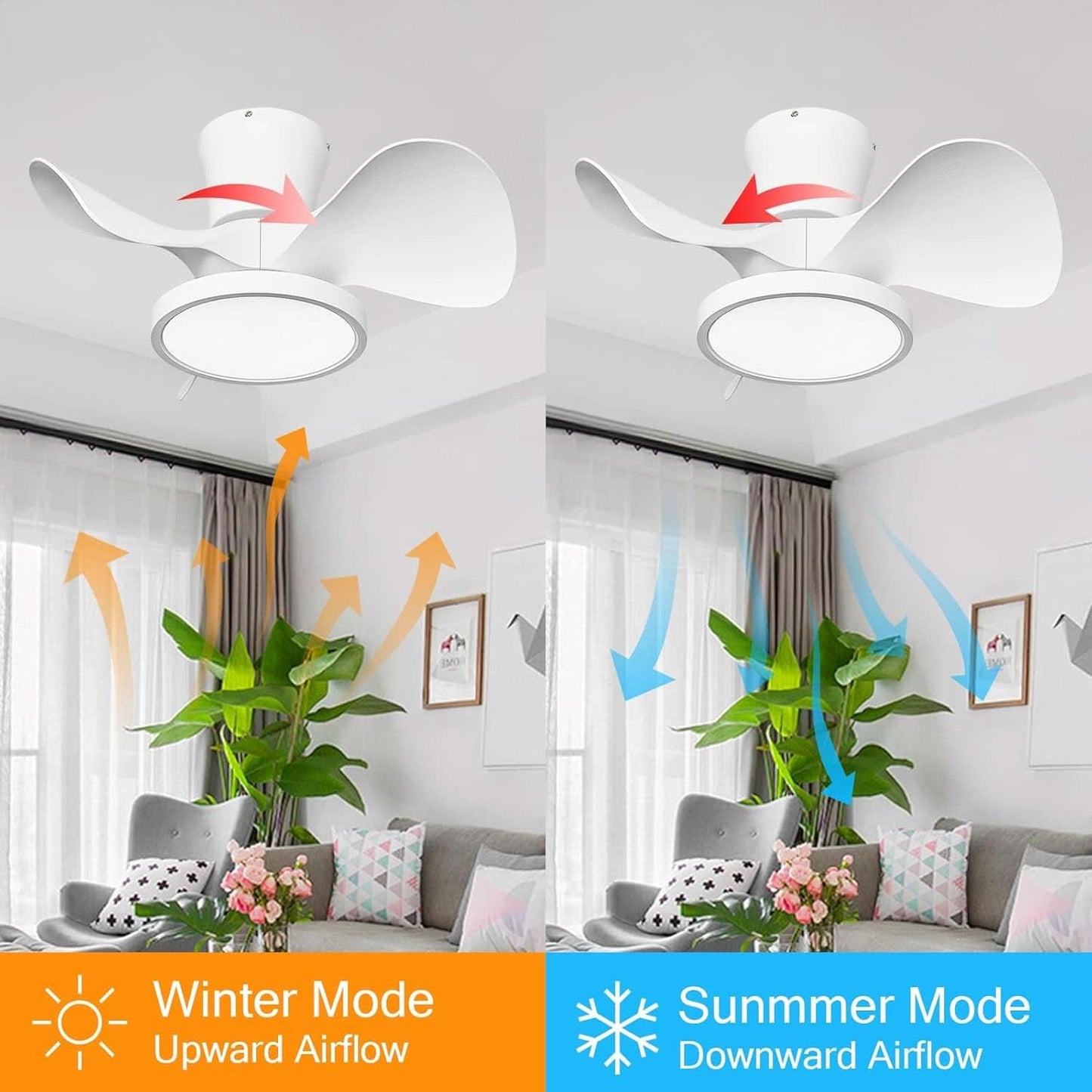 22 Inch Quiet Ceiling Fan With LED Light And Remote Control-4