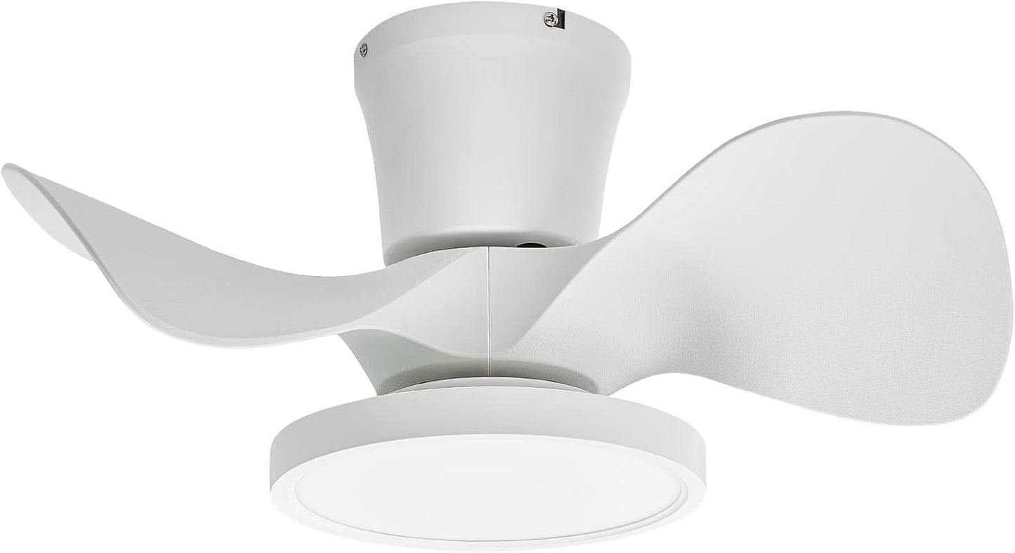 22 Inch Quiet Ceiling Fan With LED Light And Remote Control-1