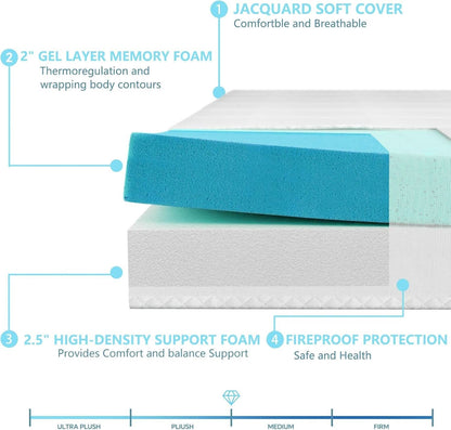 Fullsize Cooling Gel Memory Foam Sleeper Sofa Mattress-1