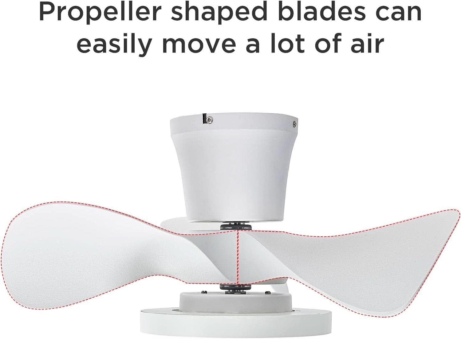22 Inch Quiet Ceiling Fan With LED Light And Remote Control-2