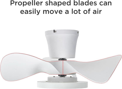 22 Inch Quiet Ceiling Fan With LED Light And Remote Control-2