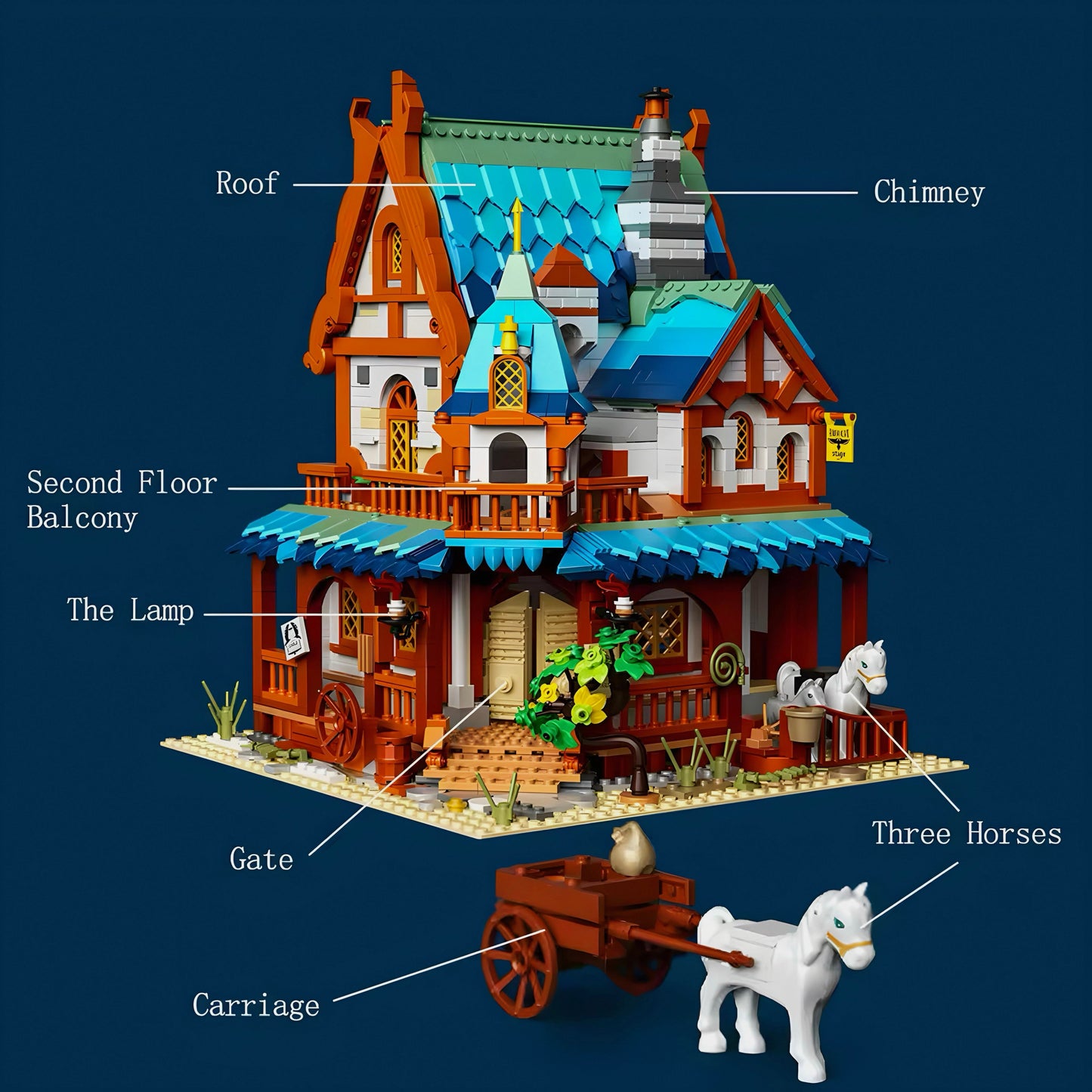 Medieval Post Station | 1769pcs-3