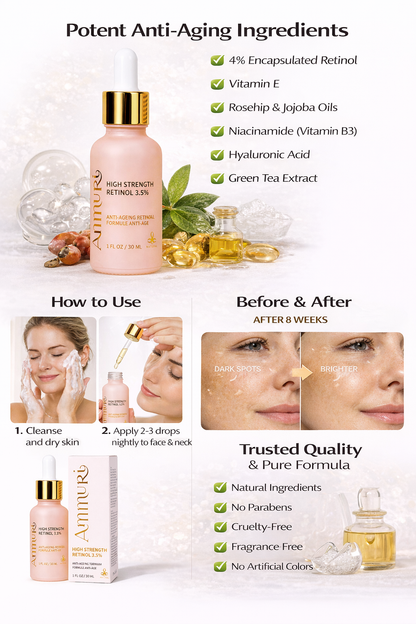 High Strength Retinol 3.5% Serum for Anti-Ageing & Skin Firming | Ammuri-4
