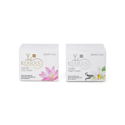 Anti-Wrinkle Day & Night Cream Duo New-1