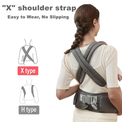 Ergonomic Baby Carrier 3-in-1-3