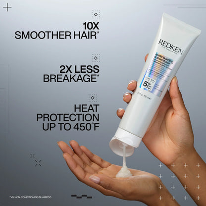 Redken Acidic Perfect Concentrate Treatment-2