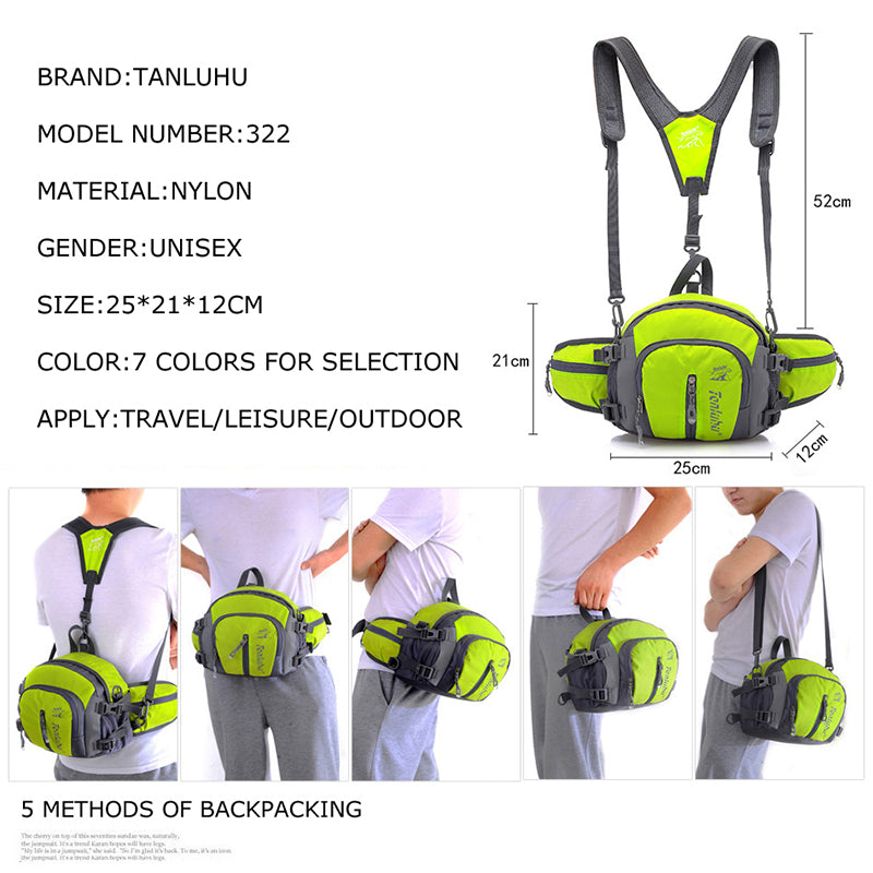 5L All-in-One Hydration Fanny Pack | Convertible Waist Bag & Backpack with Water Bottle Holder-2