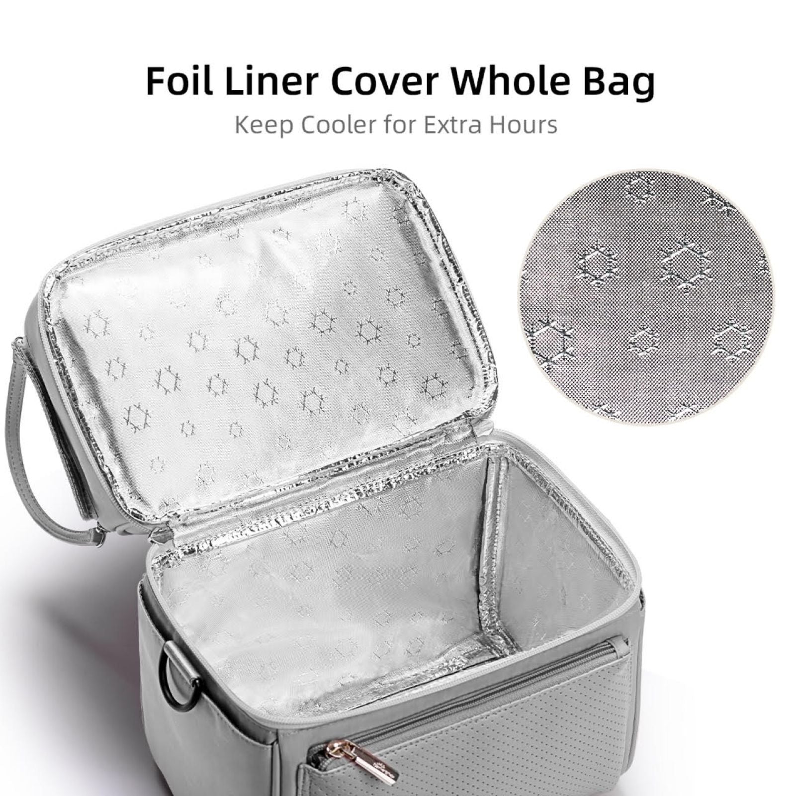 Breastmilk Cooler Bag with Detachable Insulation Box Set-3