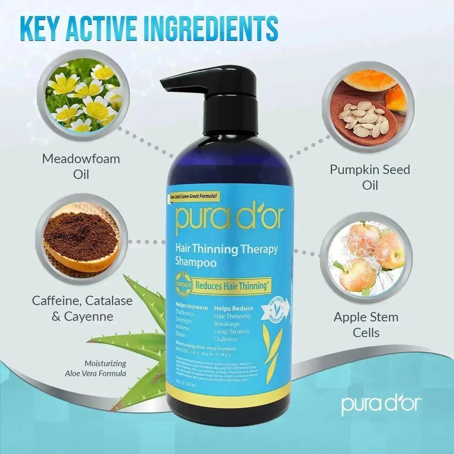 Shampoo for Hair Thinning & Hair Loss Treatment | Pura d'or by Ammuri-4