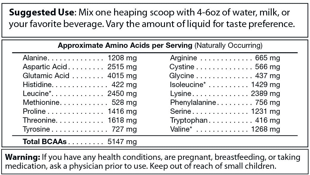 Absolute Whey-8