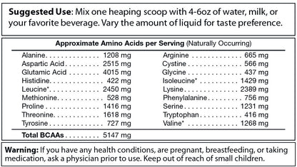 Absolute Whey-8