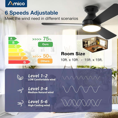 42 Inch Black Low Profile Ceiling Fan With Light And Remote-3