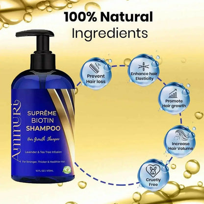 Biotin Haircare Set – Anti-Hair Loss Shampoo & Strengthening Serum for Men & Women | Ammuri-4