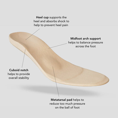 Dorian (Dark Cocoa) with Biomechanical Insole-3