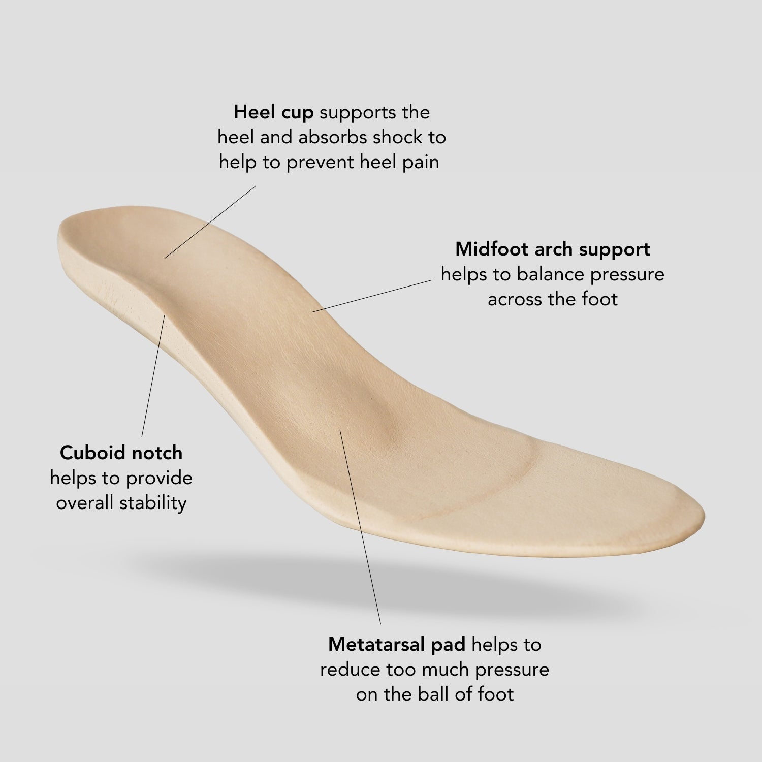 Dorian (Noisette) with Biomechanical Insole-3