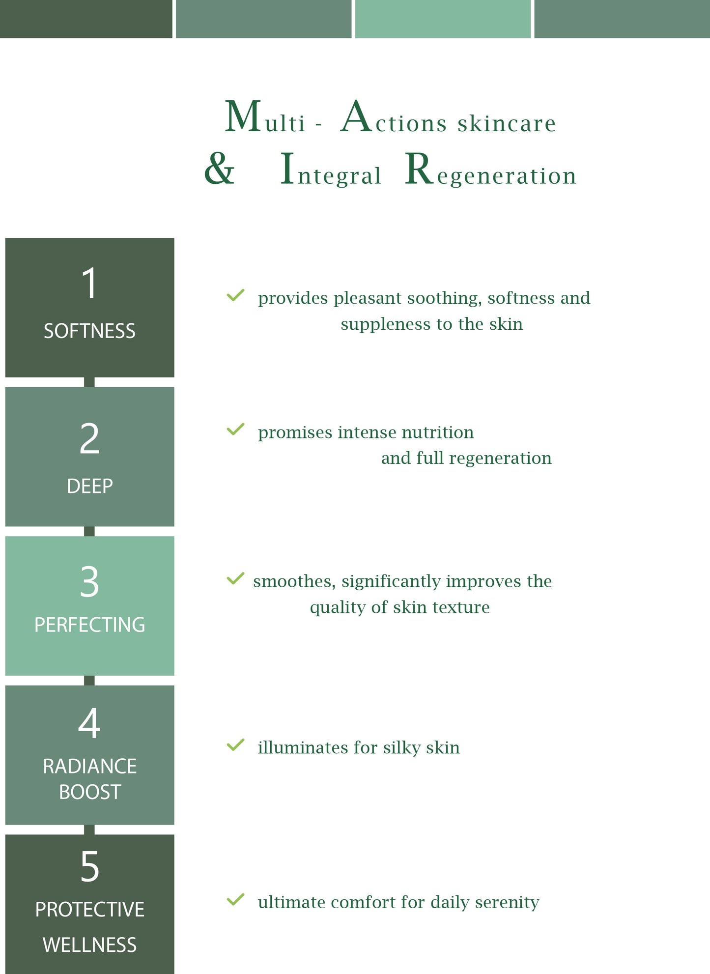 DROP - MERVEILLE DES LANDES ORGANIC - Sensitive Skin Care Complete Regeneration-5