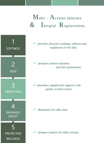 DROP - MERVEILLE DES LANDES ORGANIC - Sensitive Skin Care Complete Regeneration-5