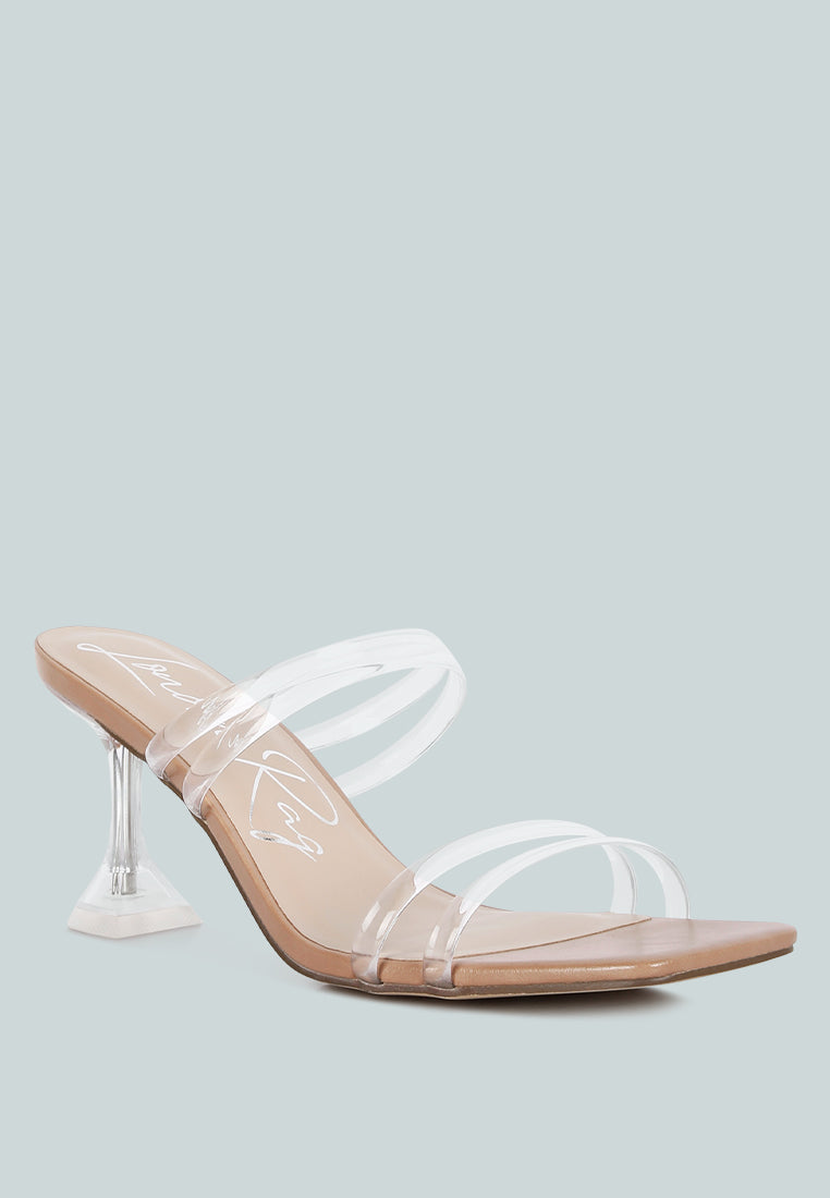 Nightfall Clear Spool Heel Sandal-1