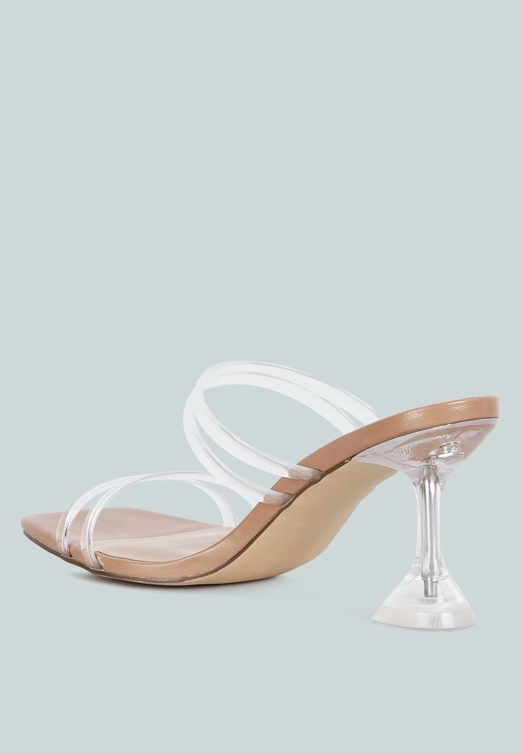 Nightfall Clear Spool Heel Sandal-2