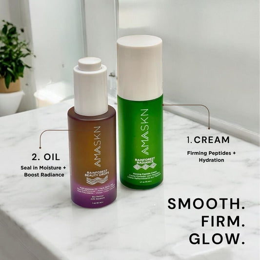 Rainforest Firm & Glow Skincare Set-1